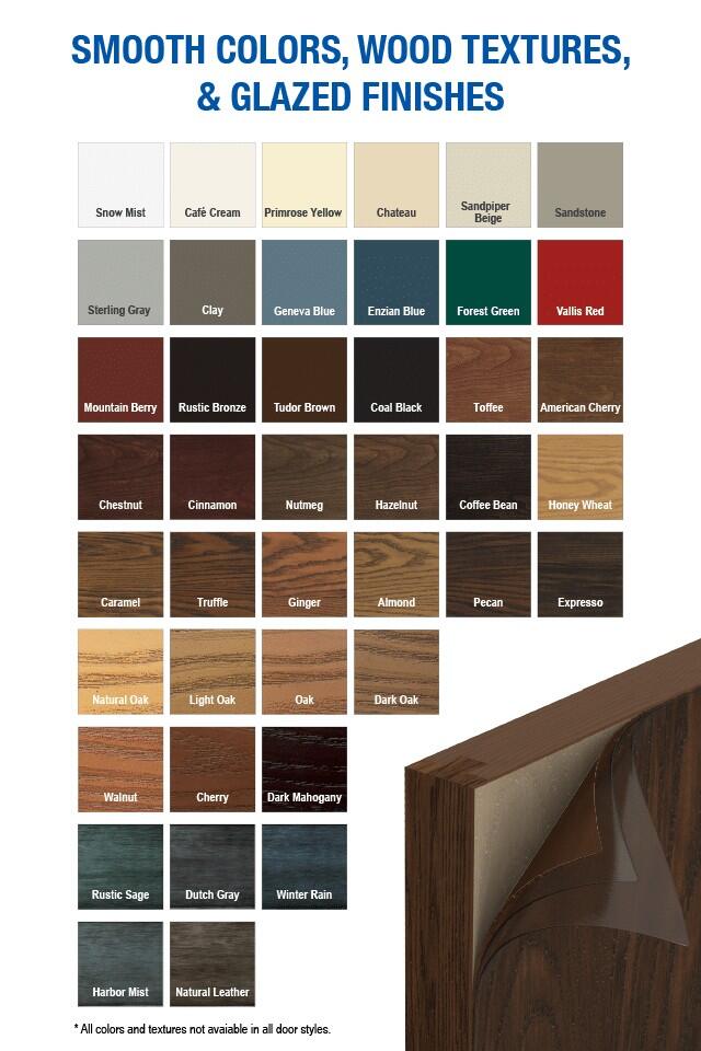 An infographic with front door finishes and colors.